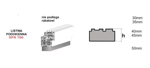 Schemat listwy STRONG XPS 700 z przekrojem głowicy