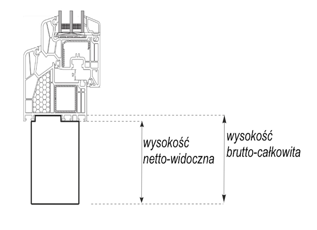Schemat techniczny poszerzenia Purenit z oznaczeniem wysokości netto-widocznej oraz wysokości brutto-całkowitej.